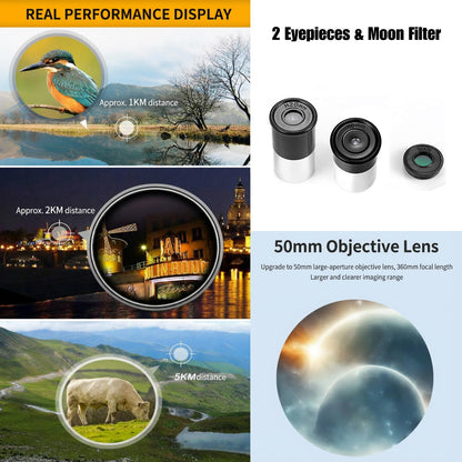An explicit breakdown of the Sobrzy telescope kit components including the barlow lens and moon filter.