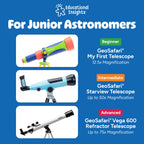 Educational Insights space toy telescope collapsed for portable outdoor travel