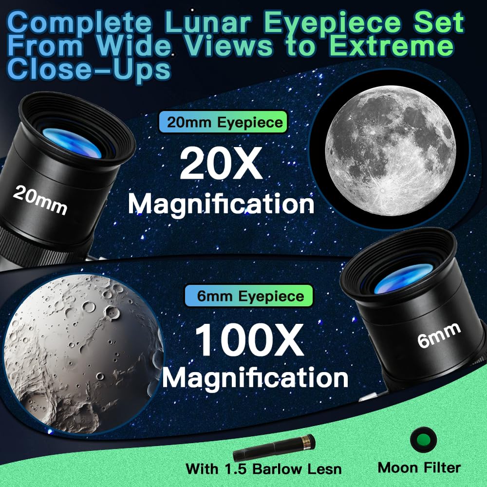 Luzsco entry level astronomy toy kit in festive packaging box layout