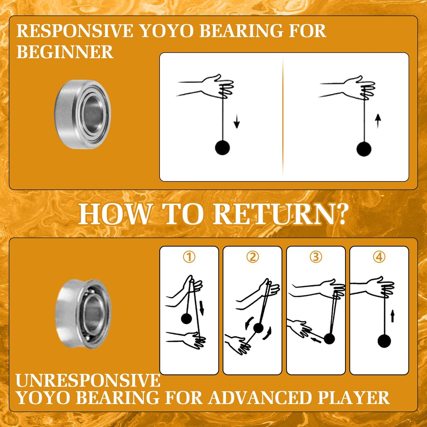Professional fingerspin yoyo cup design close up