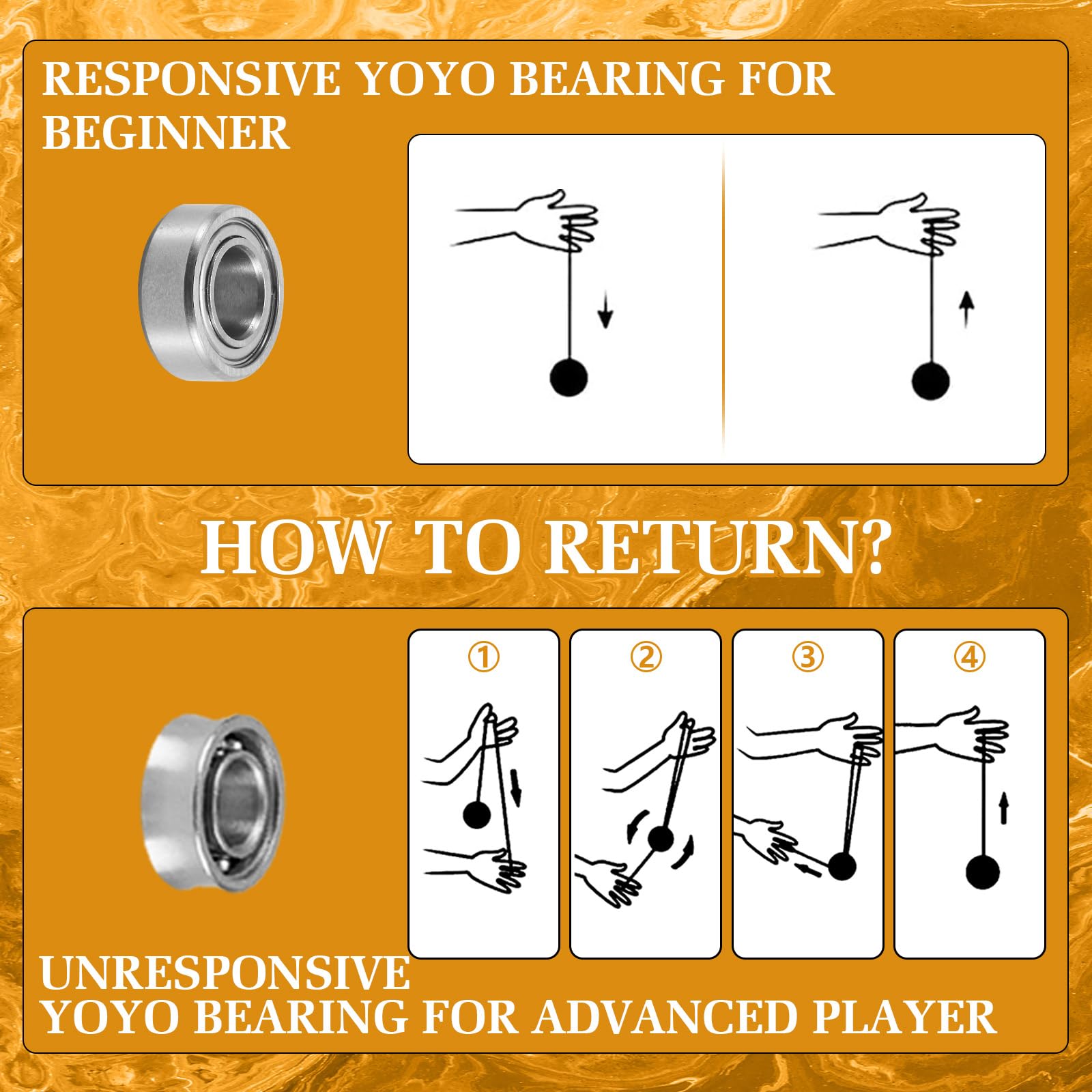 Professional fingerspin yoyo cup design close up