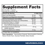 Neurobiologix Mood Plus professional grade formula seal