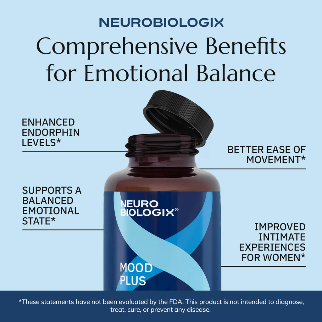 Neurobiologix Mood Plus authentic USA sourced bottle layout