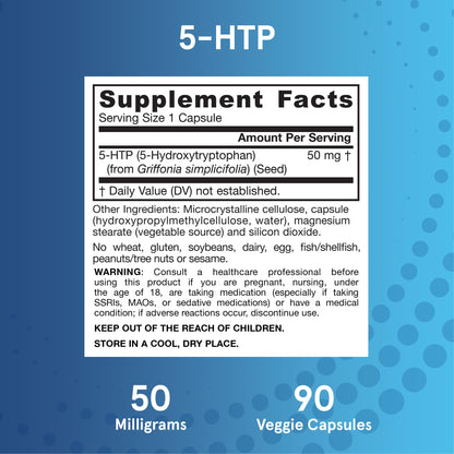 Side view of Jarrow Formulas 5-HTP 50mg container