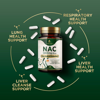 Nature's Nutrition NAC 1200 mg dietary supplement bottle side view