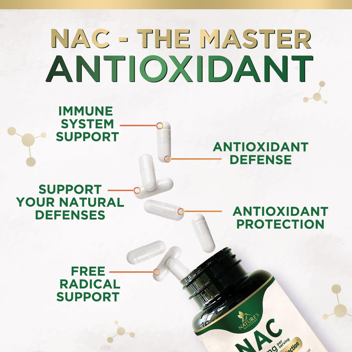 Authentic respiratory wellness capsules with 1200 mg of NAC per serving