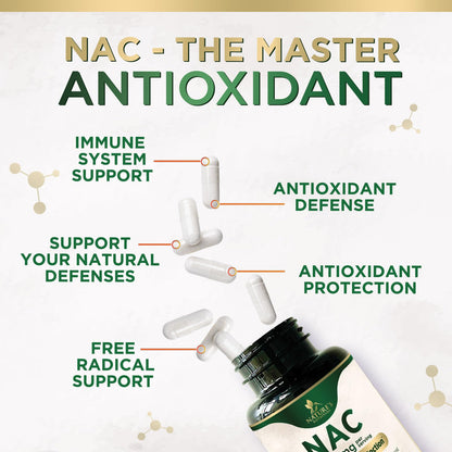 Authentic respiratory wellness capsules with 1200 mg of NAC per serving