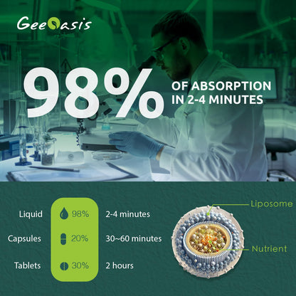 Nutritional facts panel on the back of the liposomal liquid N-Acetyl Cysteine bottle.