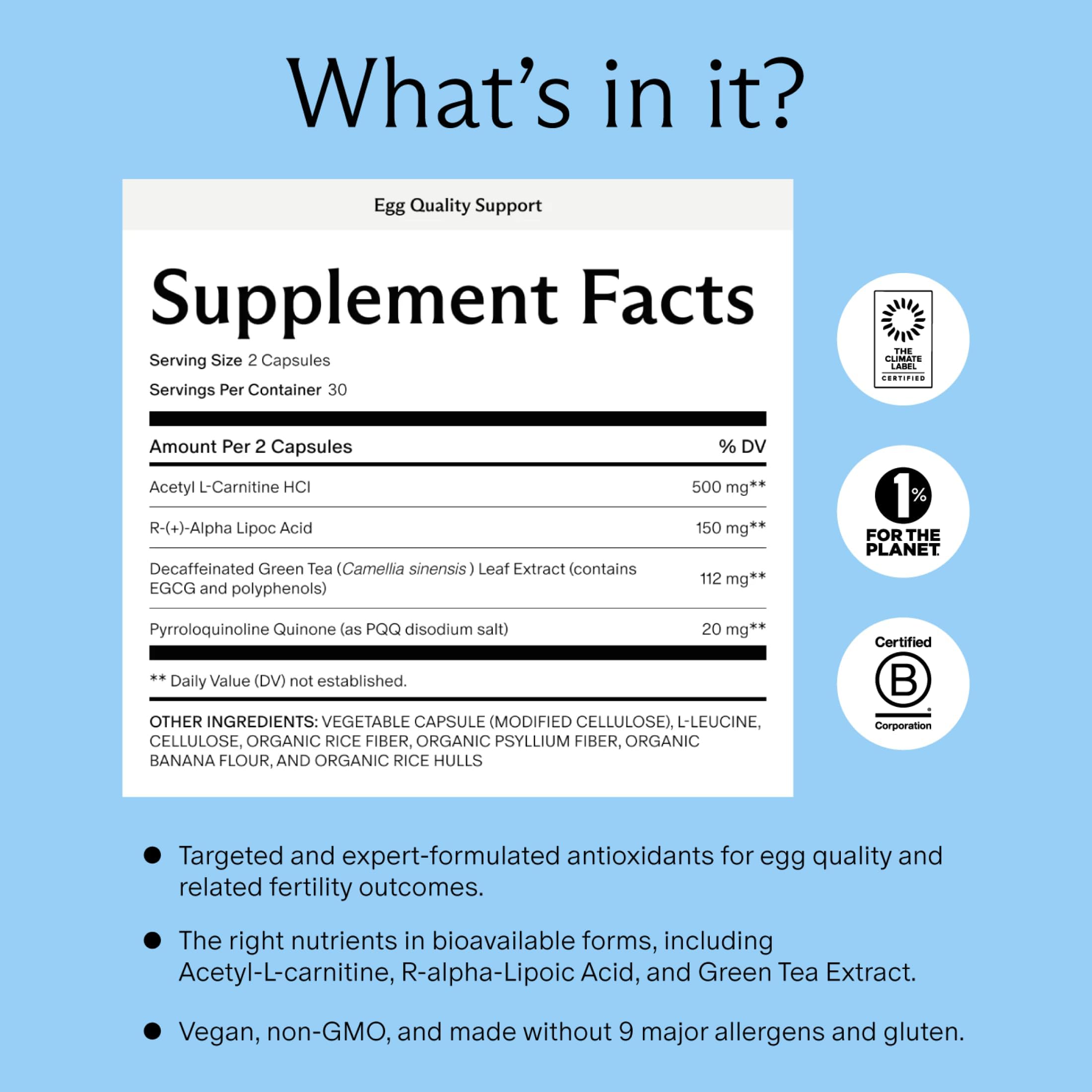 Needed Egg Quality Support supplement facts label detailing antioxidant ingredient breakdown.