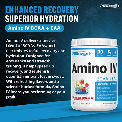 Serving scoop of PEScience Amino IV powder