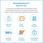 OptimalAmino sport certified supplement bottle with packaging
