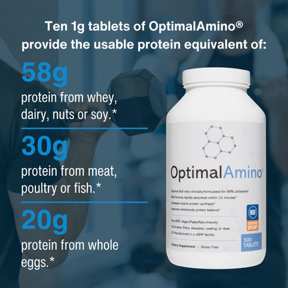 Close up of OptimalAmino vegan EAA tablets