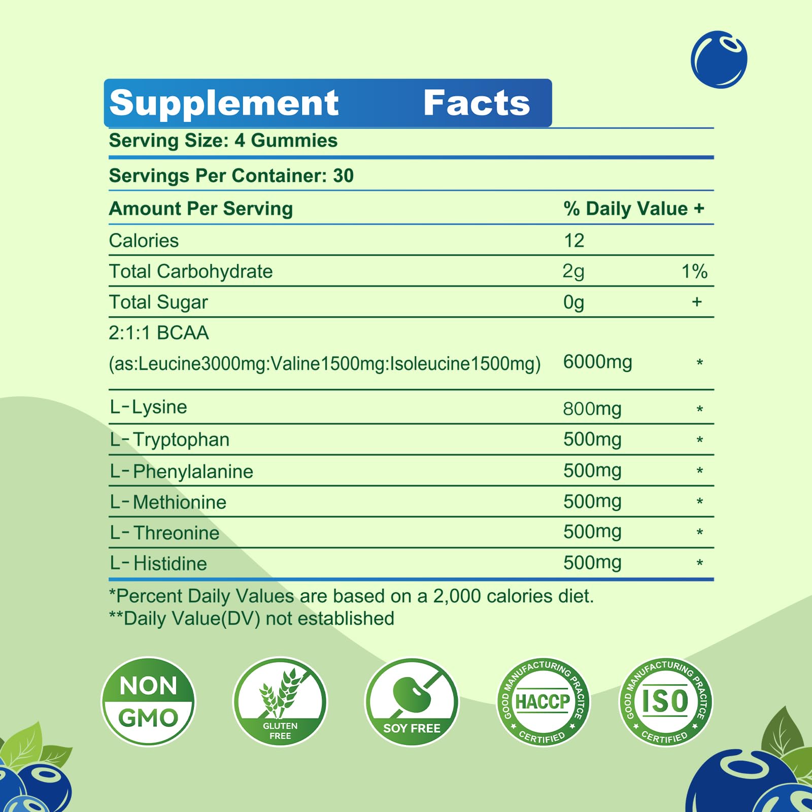 Biyode EAA supplement bottle 120 gummies