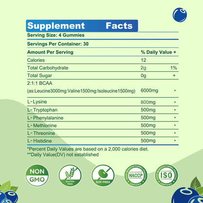Biyode EAA supplement bottle 120 gummies