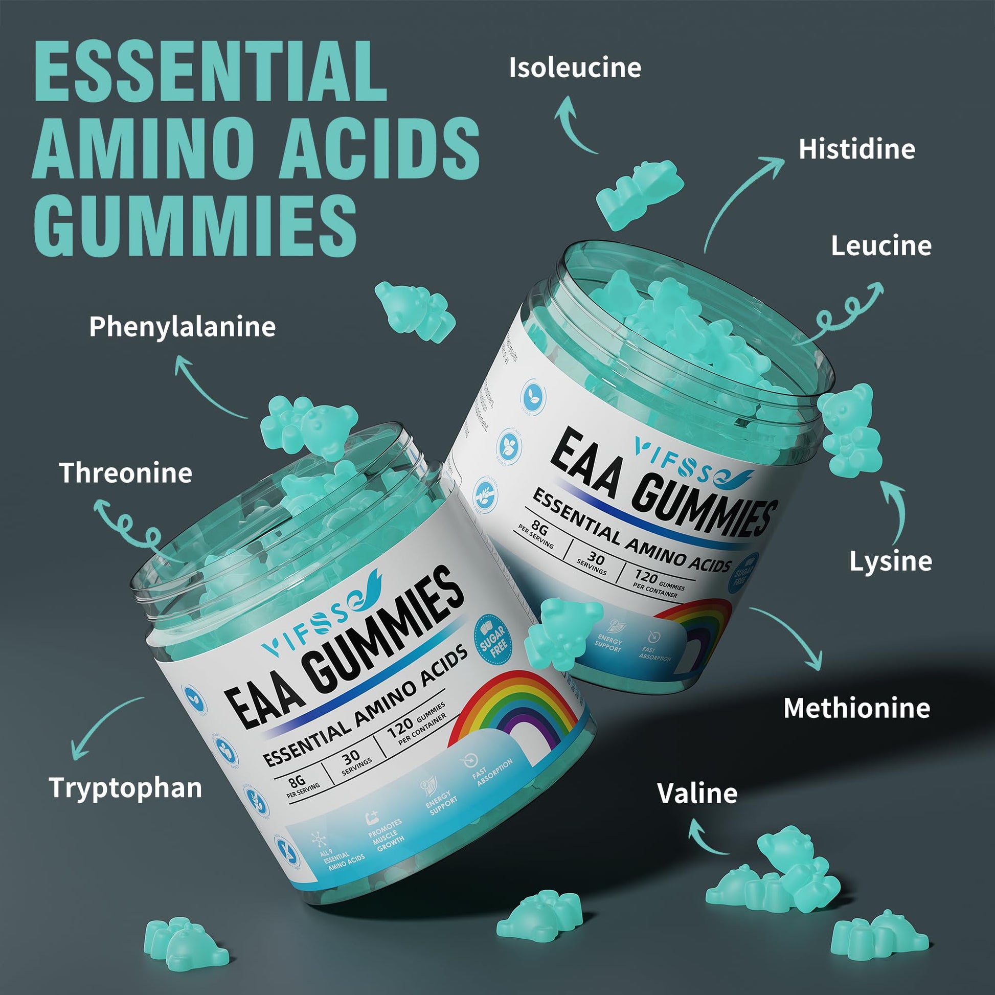 Vifssg EAA Gummies nutrition facts label