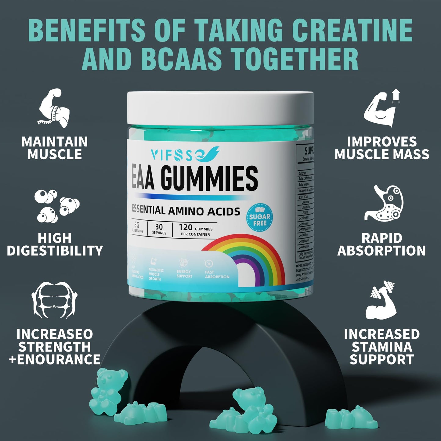 Vifssg EAA Gummies 120 count supplement texture close up