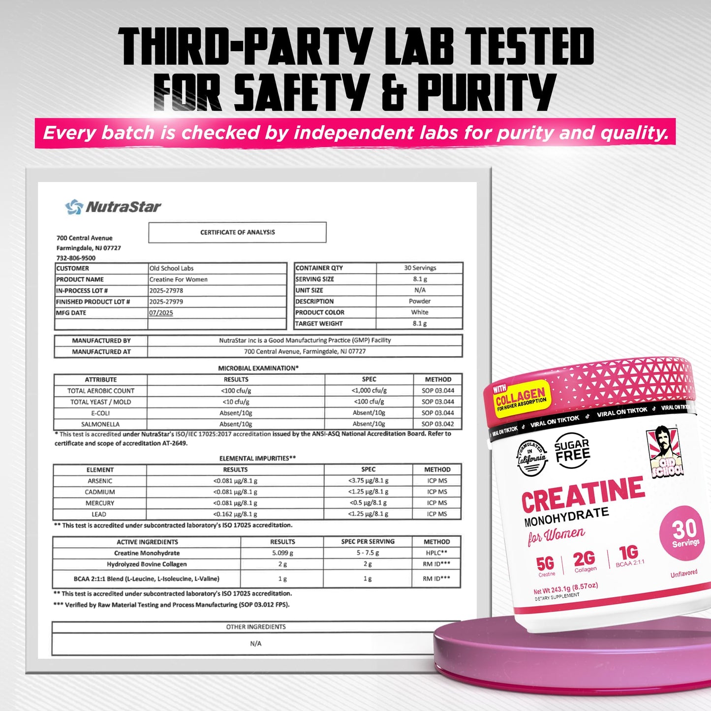 Serving size information on Old School Labs creatine packaging