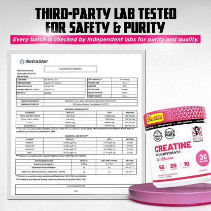 Serving size information on Old School Labs creatine packaging