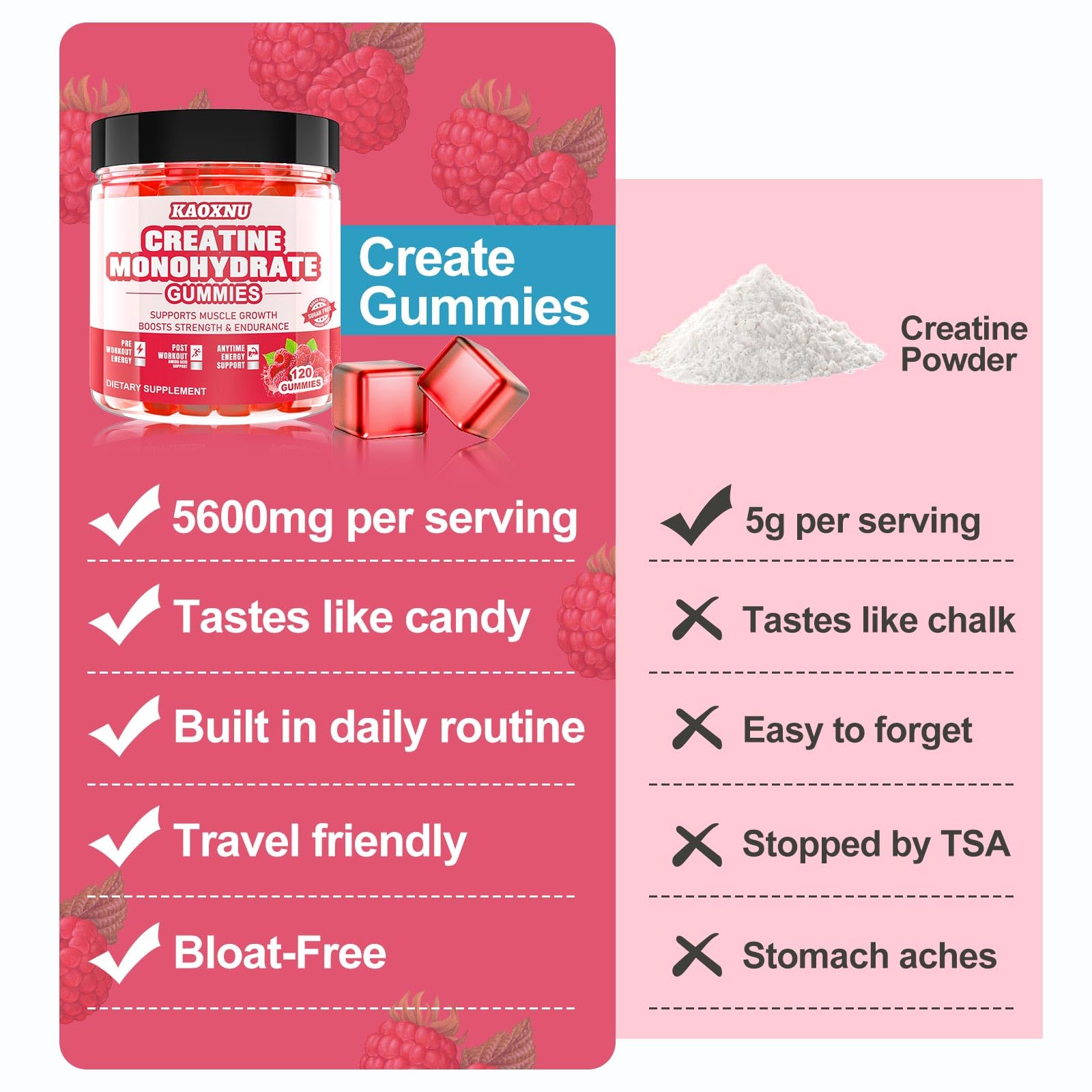 Kaoxnu Creatine Monohydrate Gummies supplement lifestyle shot