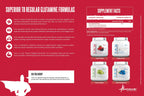 Metabolic Nutrition TAG nutritional facts label