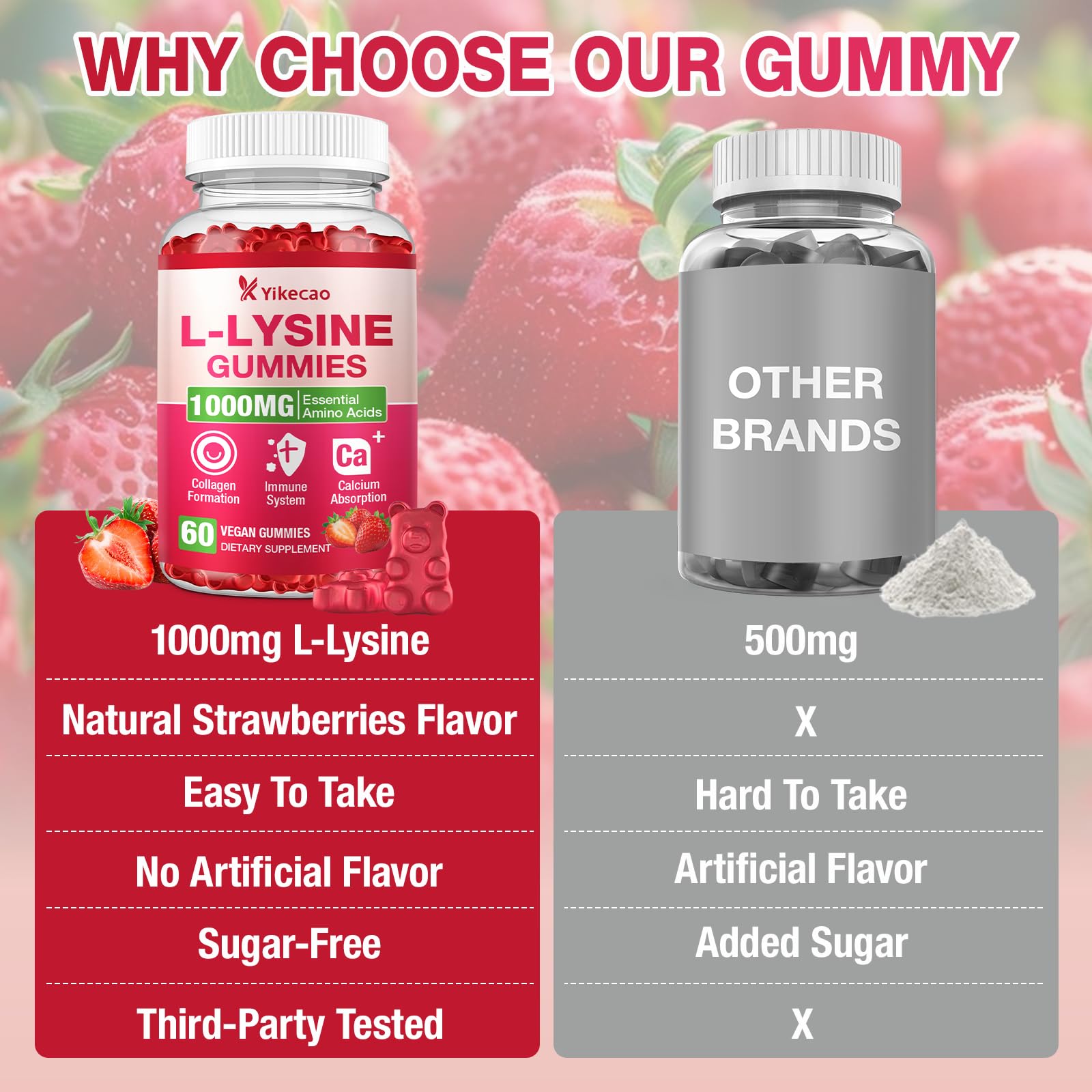 Authentic USA imported Meenccd L-Lysine gummies bottle