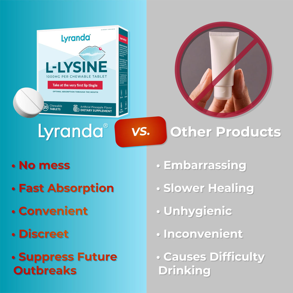 Texas Treats Lyranda cold sore supplement close up of label
