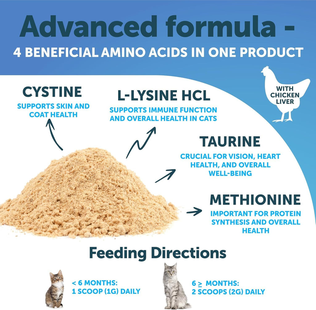 Artullano cat vitamin powder jar back label displaying usage instructions and dosage guidelines