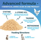 Artullano cat vitamin powder jar back label displaying usage instructions and dosage guidelines