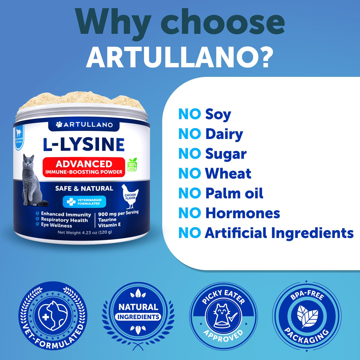 Artullano cat eye and respiratory health supplement container placed next to a food bowl