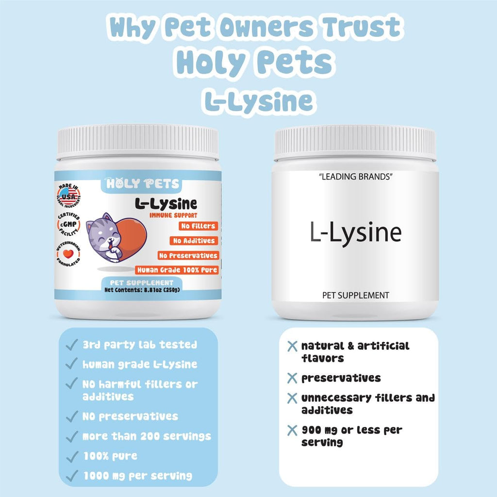 Artullano Holy Pets L-Lysine Powder container side view highlighting serving size