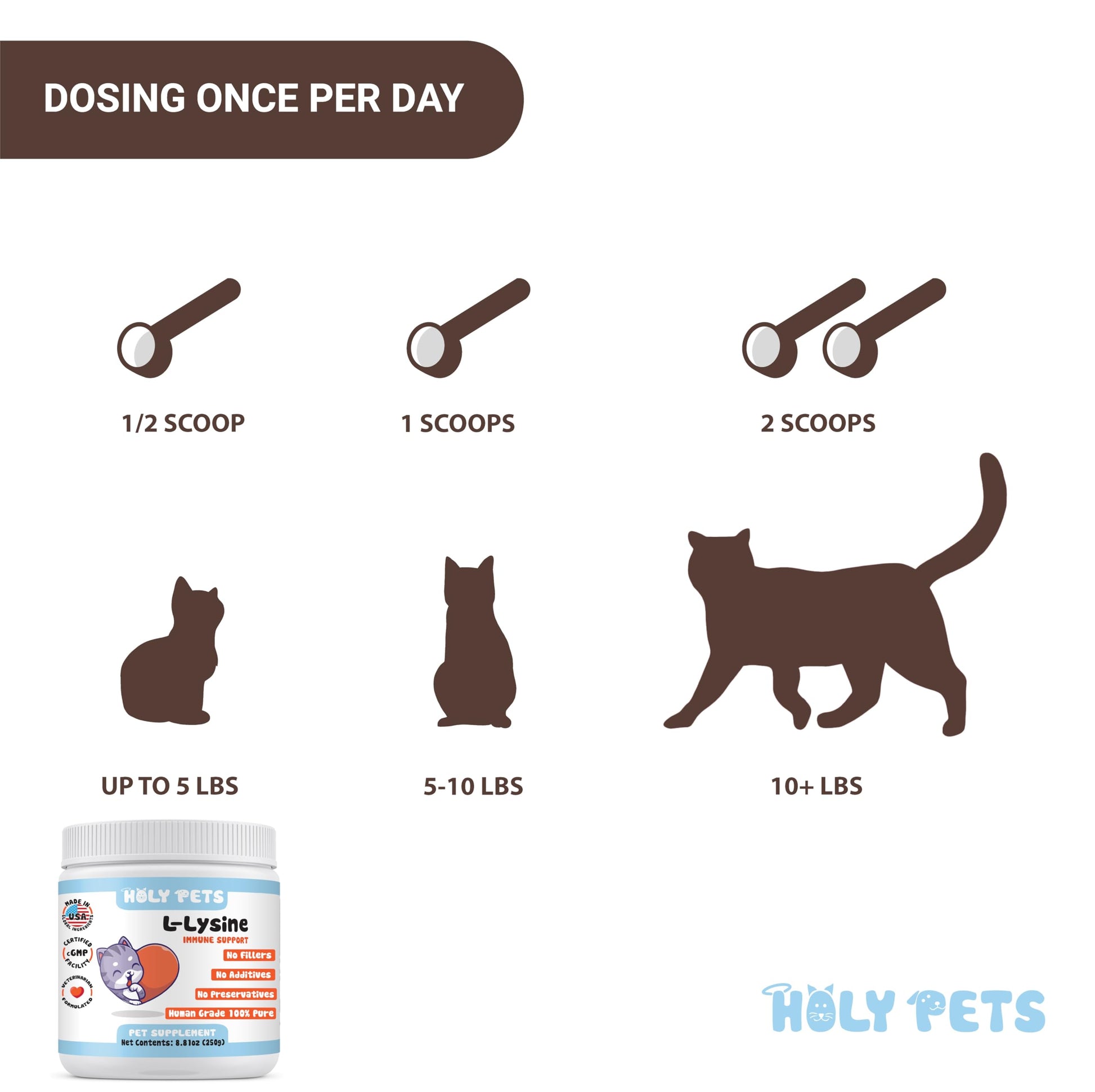 Artullano L-Lysine supplement label details for feline health