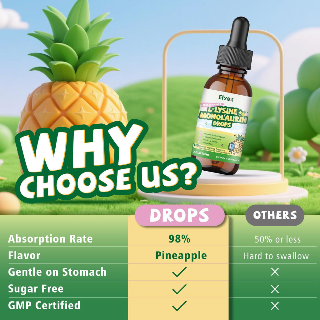 Elysx dietary supplement bottle displayed alongside natural extract ingredients