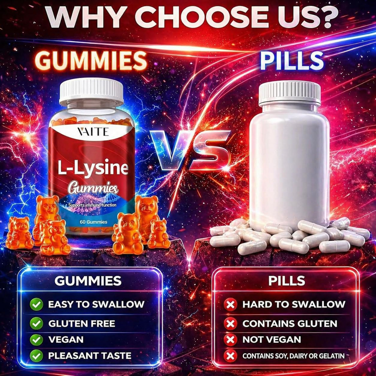 Lifestyle image of Vaite L-Lysine chewable gummies bottle placed on a clean surface.