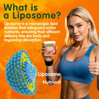Close up view of liposomal technology diagram on packaging