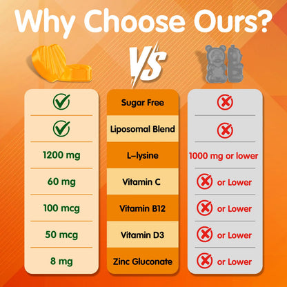 Geeoasis Liposomal L-Lysine Gummies bottle side profile
