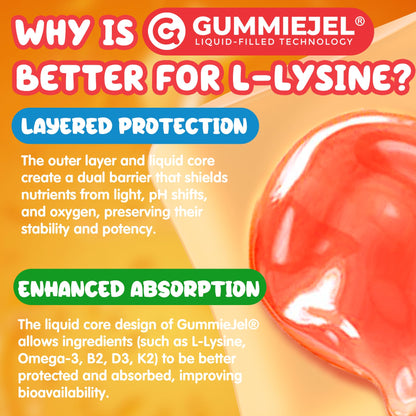 Nextdia L-Lysine sugar-free packaging design and bottle top