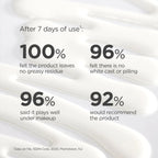 Product review statistics on a white background