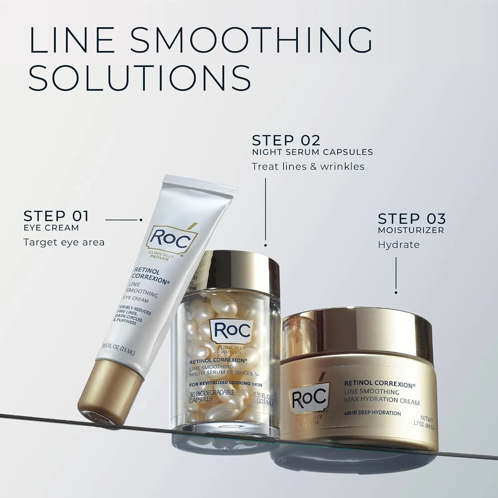 RoC Retinol Correxion Max Daily Hydration Anti-Aging Face Moisturizer Cream With Hyaluronic Acid 1.7 Ounces
