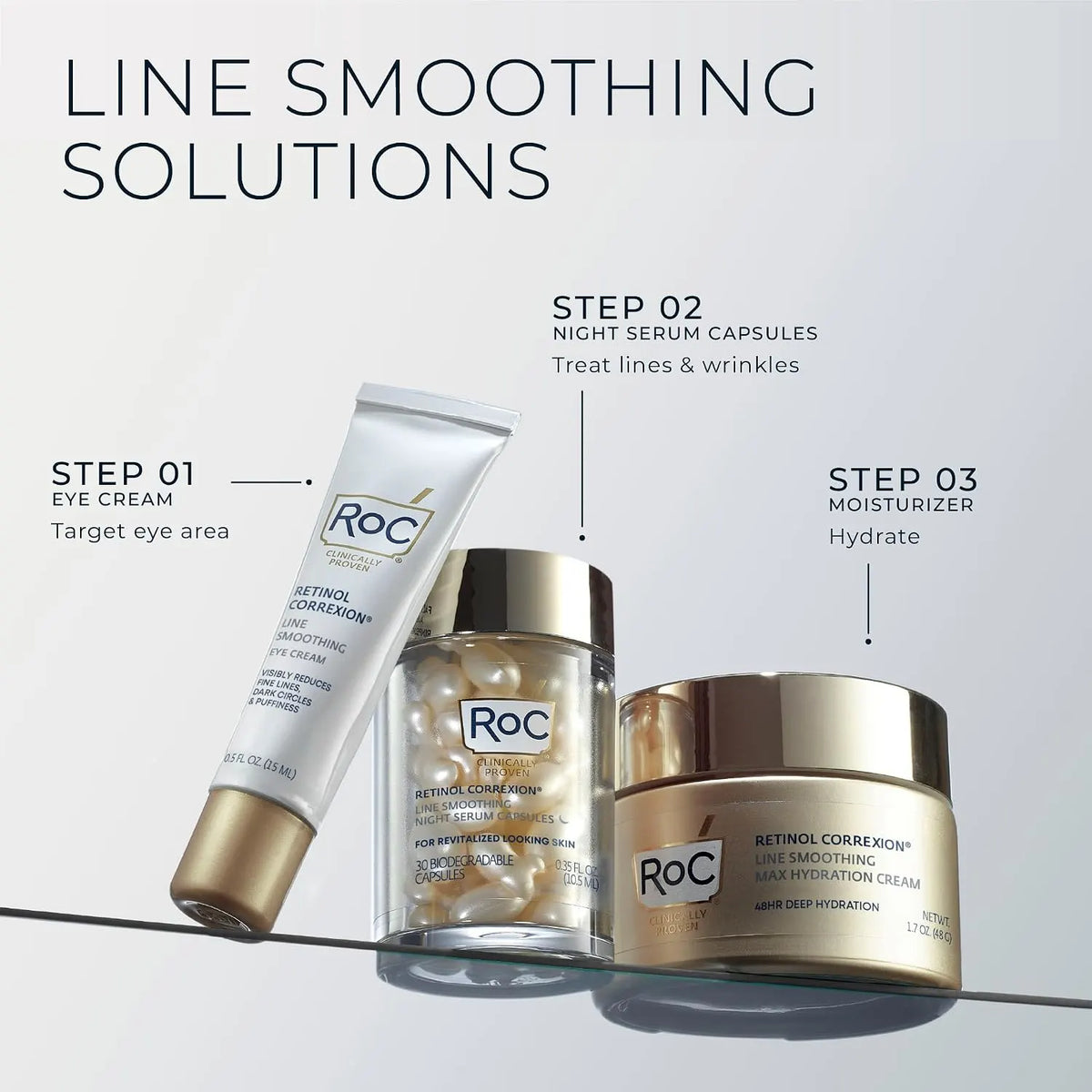 RoC Retinol Correxion Max Daily Hydration Anti-Aging Face Moisturizer Cream With Hyaluronic Acid 1.7 Ounces
