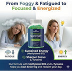 CogniTune Thyroid Support Gummies front bottle view with apple flavor