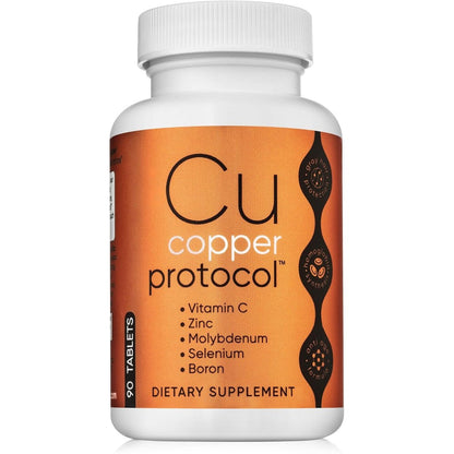 Copper Protocol energy supplement front view showing ninety tablets bottle