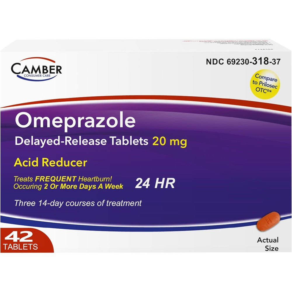 Camber Omeprazole 20mg Delayed Release Tablets front packaging