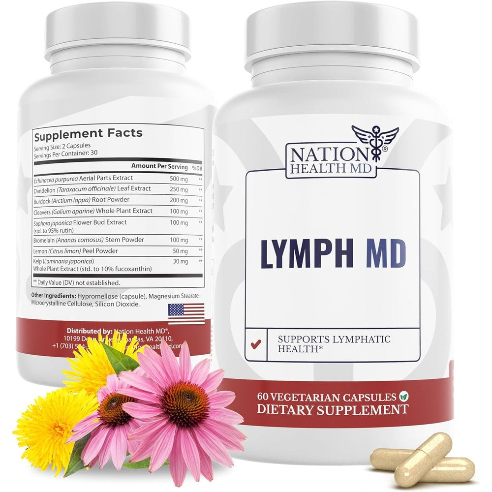 Nation Health MD Lymph MD bottle front view with botanical ingredients