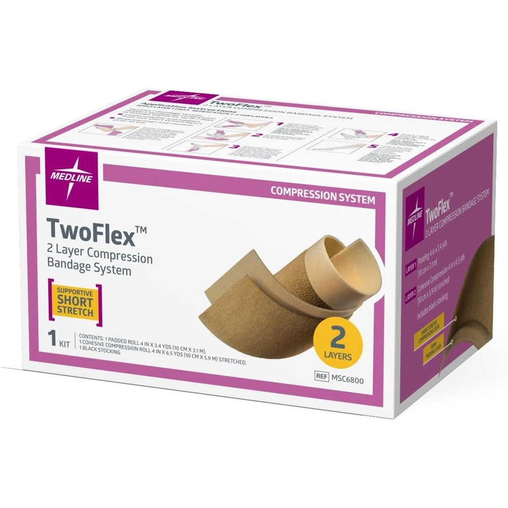Medline TwoFlex 2-Layer Compression System front view medical wrap kit