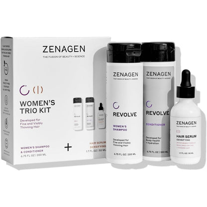 Zenagen Revolve Women's Trio Kit front view