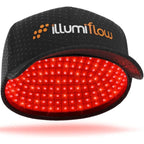 Illumiflow 272 laser cap front view showing medical grade laser diodes.