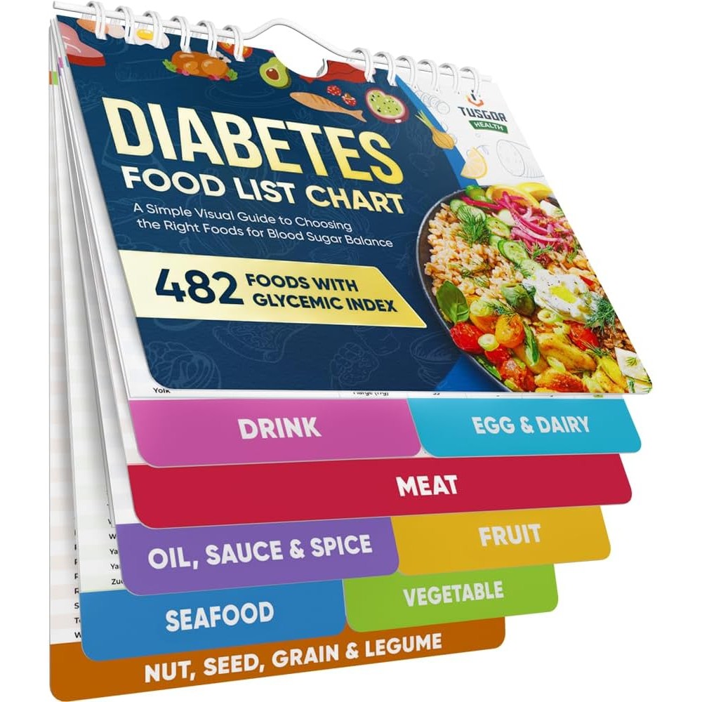 TUSGOR diabetic food list booklet front view attached to a refrigerator showing glycemic index columns.