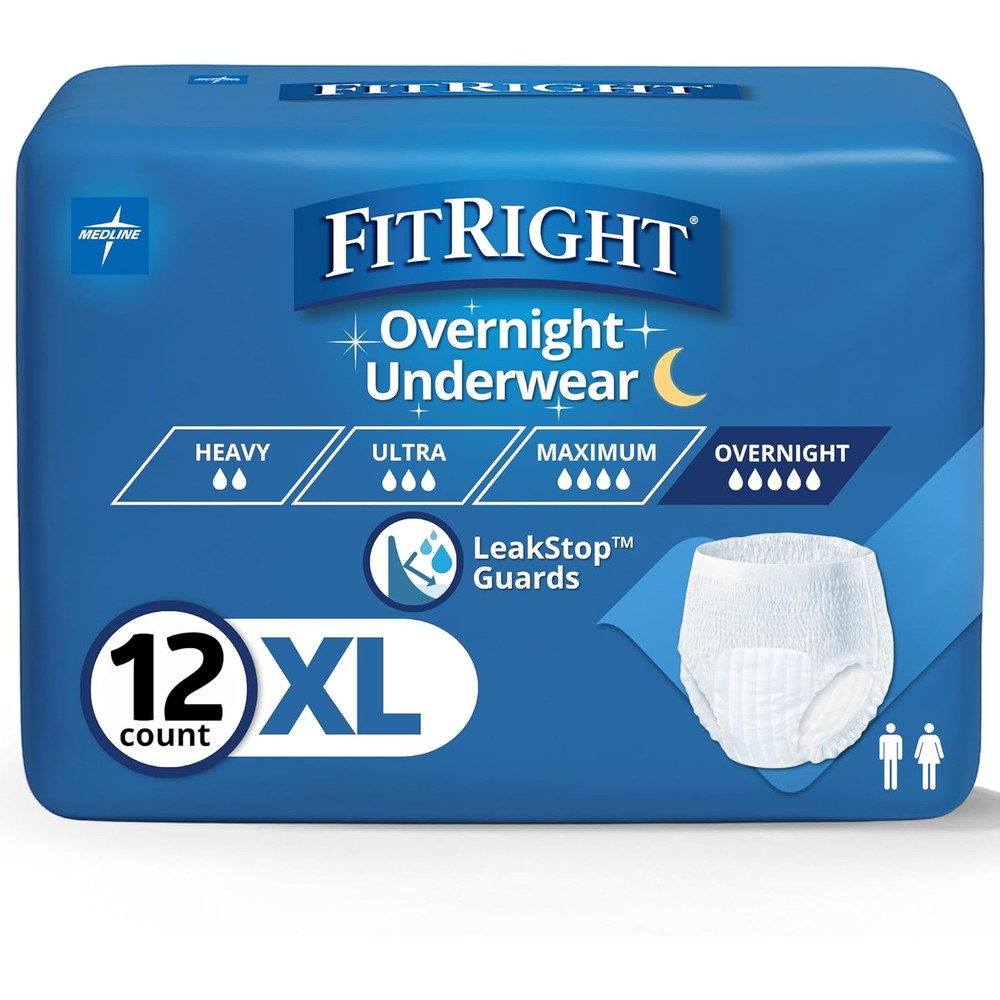 FitRight Overnight Unisex Extra Large Underwear front packaging view