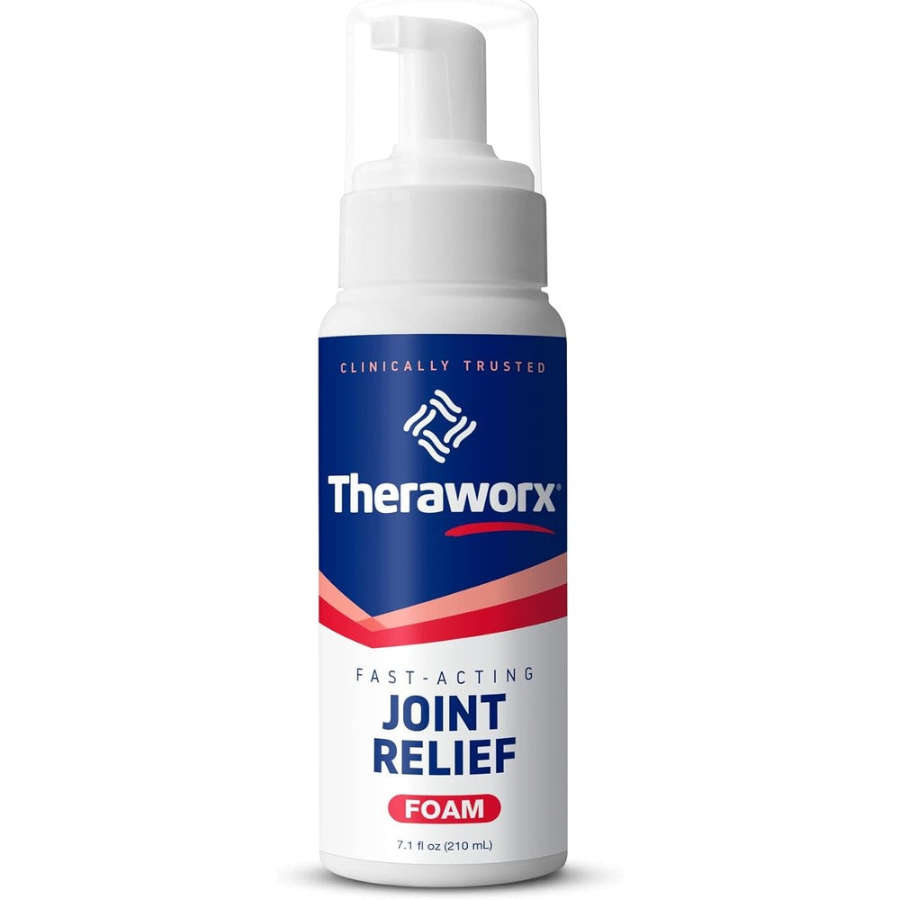 Theraworx Fast-Acting Joint Relief Foam bottle front view for joint support.