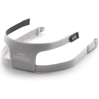 Philips DreamWear Full Face Replacement Headgear front view